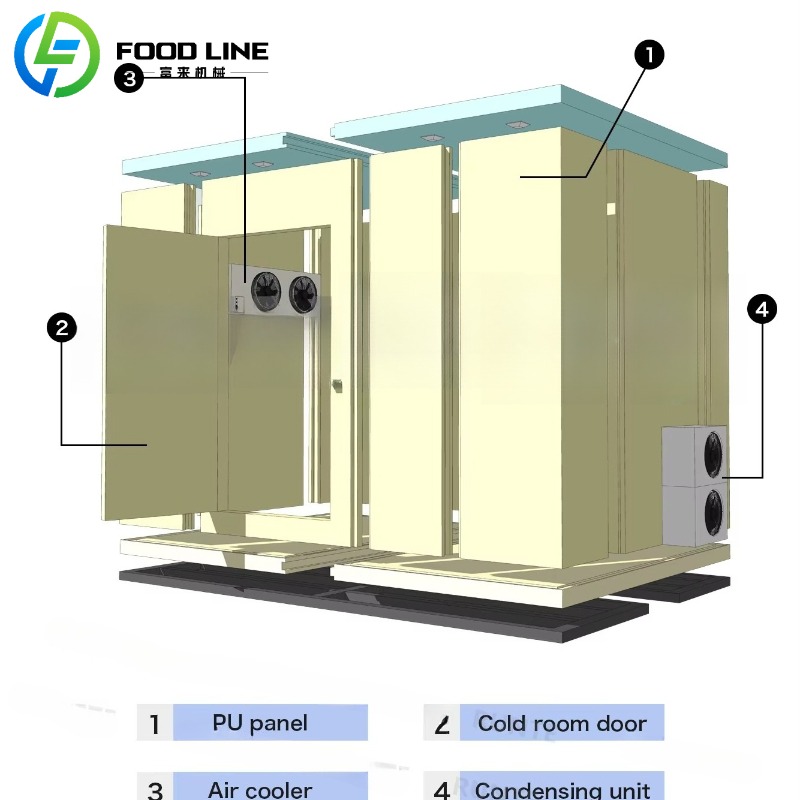 Custom Cold Food Storage Conta - Food Storage Room recension och pris