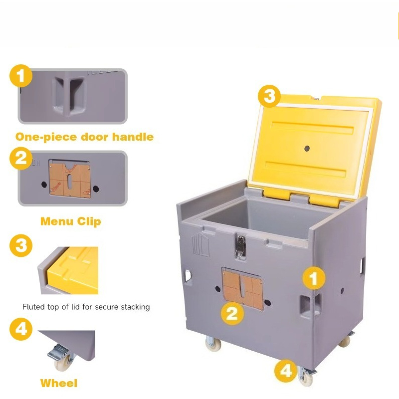 Food Grade Material  Dry Ice S - Food Storage Boxes recension och pris